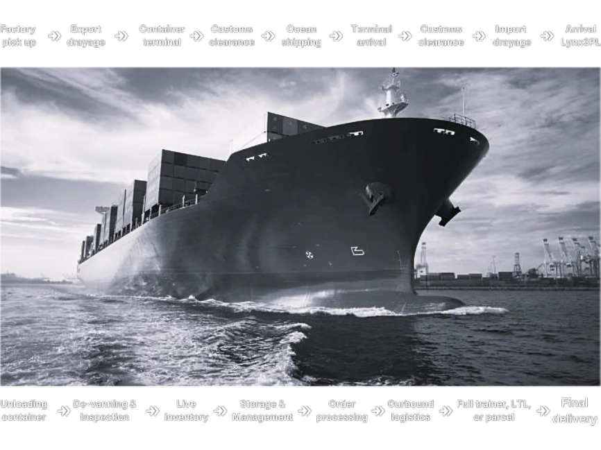 Large cargo ship transporting containers for 3pl transloading.